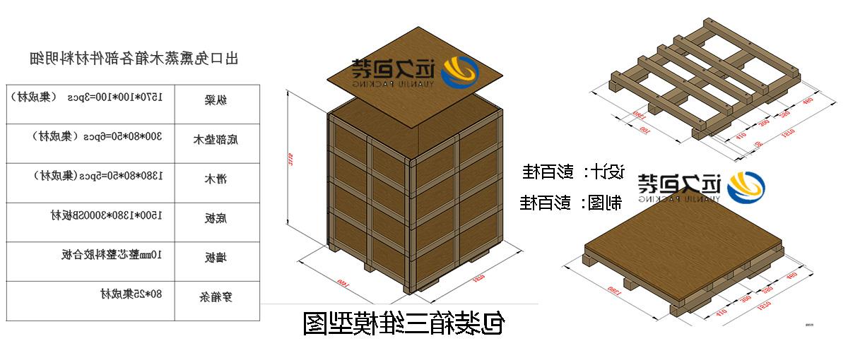 <a href='http://0zk6.philboardport.com'>买球平台</a>的设计需要考虑流通环境和经济性